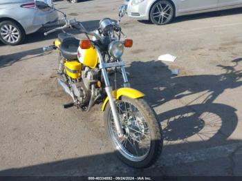  Salvage Honda Cmx250