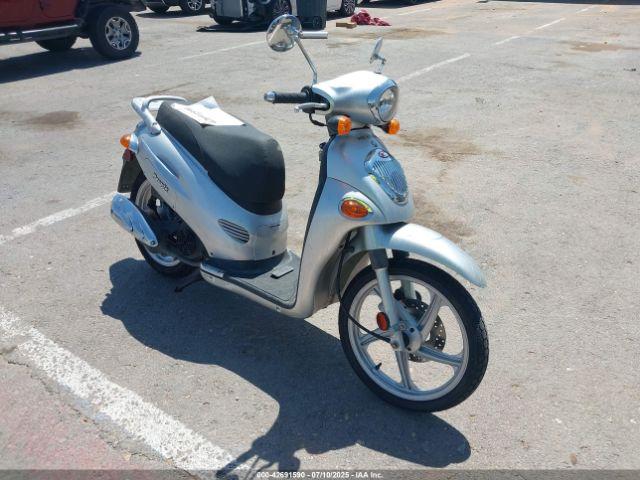  Salvage Kymco Usa Inc People
