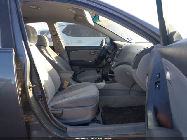 Hyundai ELANTRA Image 3