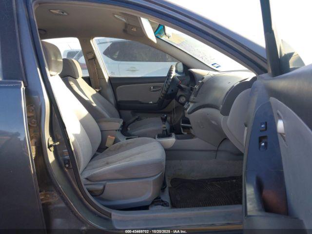 Hyundai ELANTRA Image 3