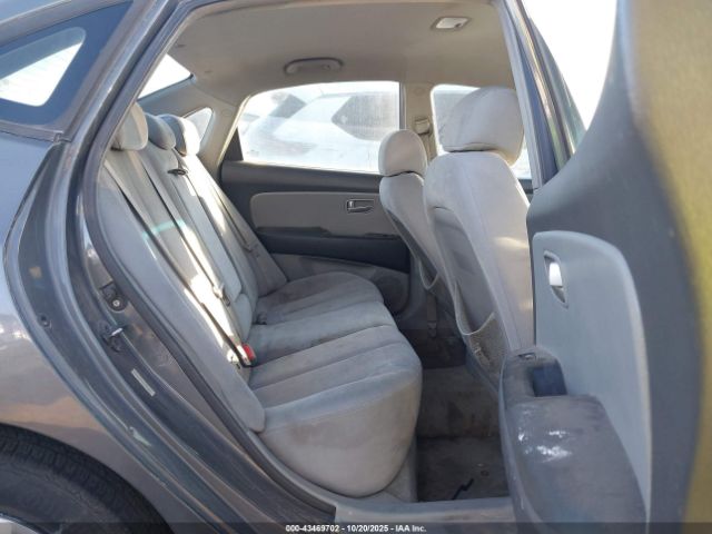 Hyundai ELANTRA Image 5