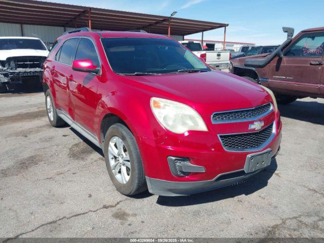  Salvage Chevrolet Equinox