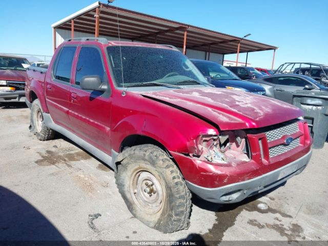 Ford Explorer Image 1