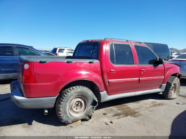 Ford Explorer Image 3