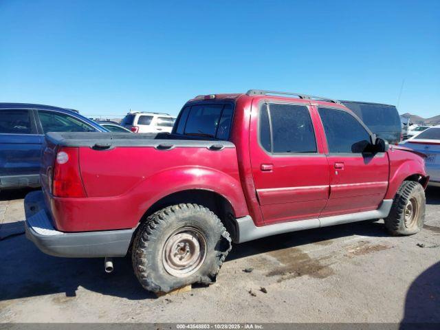 Ford Explorer Image 3