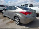 Hyundai ELANTRA Limited Image 4