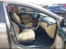 Hyundai ELANTRA Limited Image 7