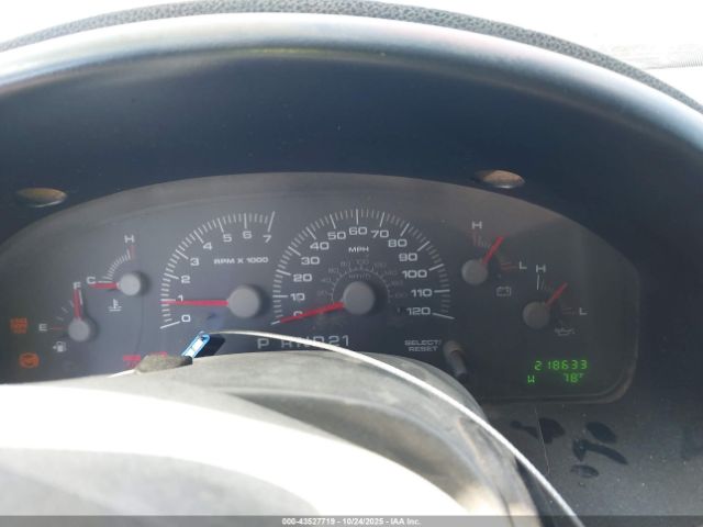 Ford Expedition Xlt Image 14