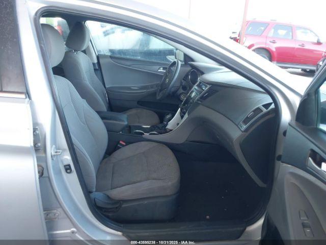 Hyundai SONATA Gls Image 3