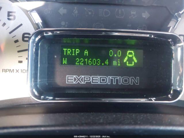 Ford Expedition Limited Image 14