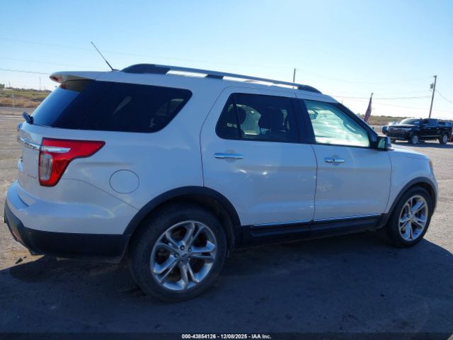 Ford Explorer Limited Image 7