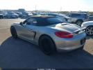 Porsche Boxster Image 7