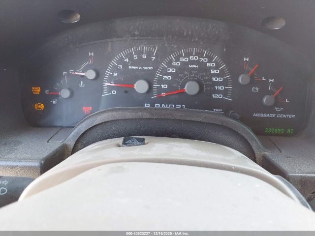 Ford Expedition Eddie Bauer Image 13